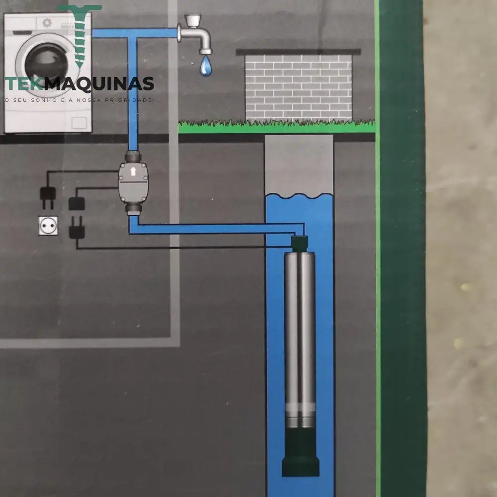 Bomba Para Poços Profundos Parkside® »Ptbp 900 A1« Máx. 4500 L/H B-Ware