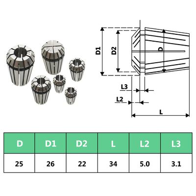 Pinças ER25 15 pcs p/ conjunto de ferramentas de torneamento