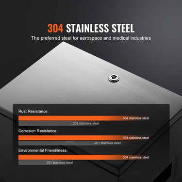 Gabinete Elétrico em Aço Inoxidável  16x12x10 Polegadas, IP66