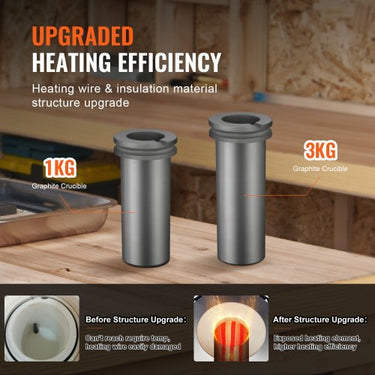 Cadinho elétrico do forno de fusão digital do forno de fusão de ouro 1350W