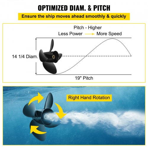 Hélice Externa para pranchas 14 1/4' - 4 Pás, Passo de 19', Eficiência Máxima