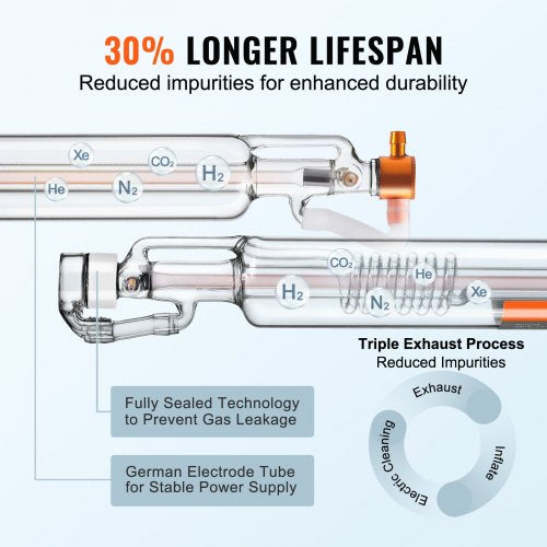 Tubo laser CO2 Tubo laser CO2 40 W, tubo laser profissional 720 mm de comprimento Tubo laser CO2 Tubo laser de vidro CO2 para corte a laser