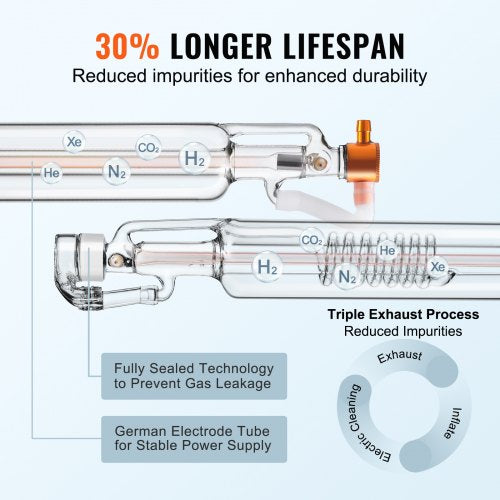 Tubo laser CO2 Tubo laser CO2 50 W, tubo laser profissional 850 mm de comprimento Tubo laser CO2 Tubo laser de vidro CO2 para corte a laser