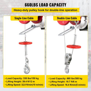 Guincho Elétrico  com Controle Remoto, 150-300kg, 550W