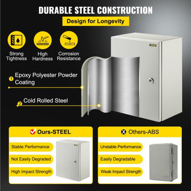 Caixa de Schaltkasten de Aço  16x12x8 Polegadas, IP65