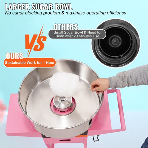 Máquina elétrica de algodão doce com carrinho, máquina comercial de al ...