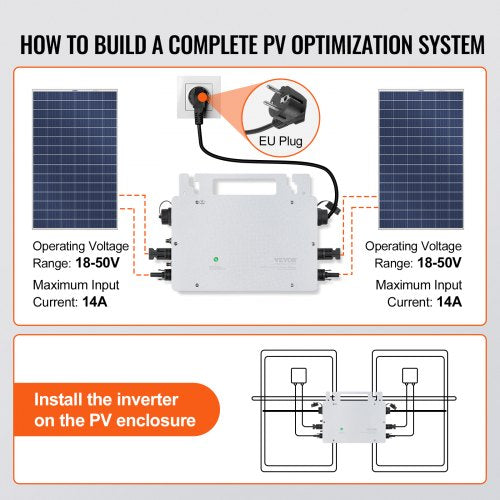 Micro-Inversor Solar  800W IP67 para Instalação em Ambientes Externos