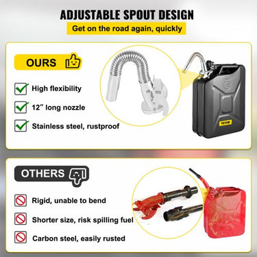 Recipiente de óleo Recipiente de combustível de 5,3 gal/20L com bico flexível para carros, preto