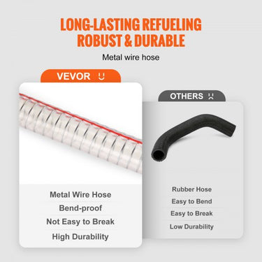 Tanque de armazenamento portátil de combustível de 30 galões 23,5L / min com bomba de 180W