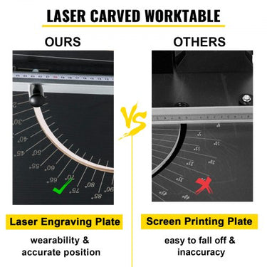 Styroporschneider  200W com Comprimento Máximo de Corte de 134cm
