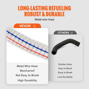 Tanque portátil de armazenamento de gás 16 galões de combustível Caddy 7,8L / min com bico manual