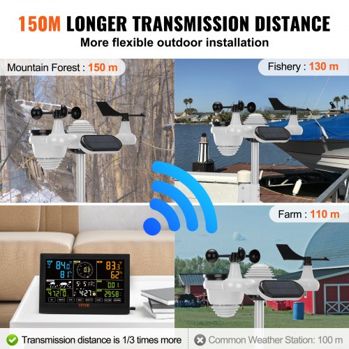 Estação Meteorológica Sem Fio  7-em-1 com Sensor Externo e Display Colorido
