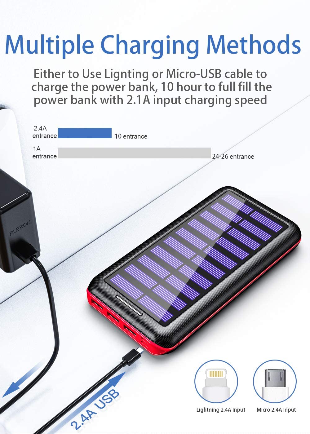 Powerbank - Bateria Externa Solar de 24.000 mAh