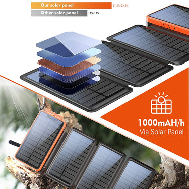 Carregador Solar com 4 Painéis Solares