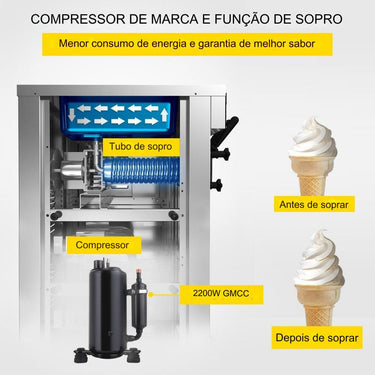 Sorveteira Comercial  - Faça Sorvetes