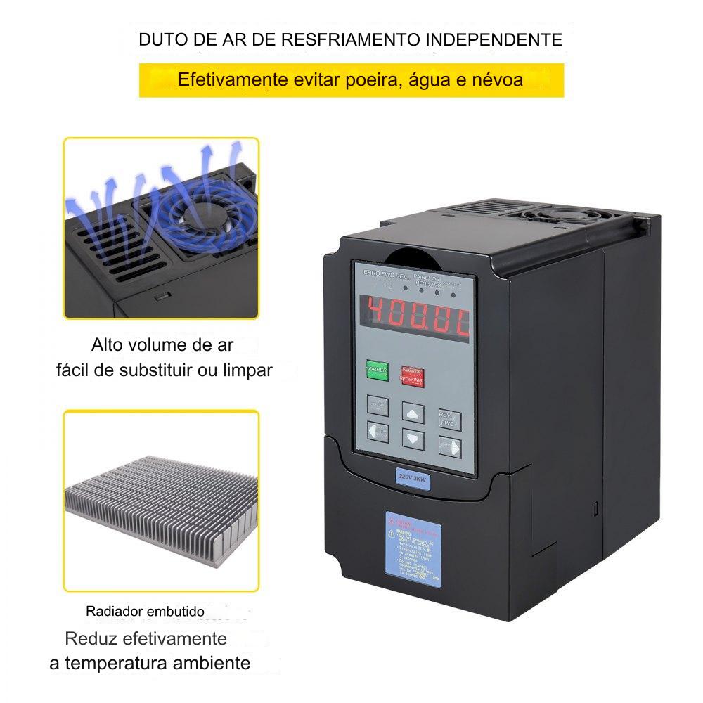 Inversor de Frequência de 3 kW (4 HP)