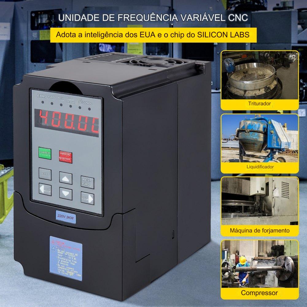 Inversor de Frequência de 3 kW (4 HP)