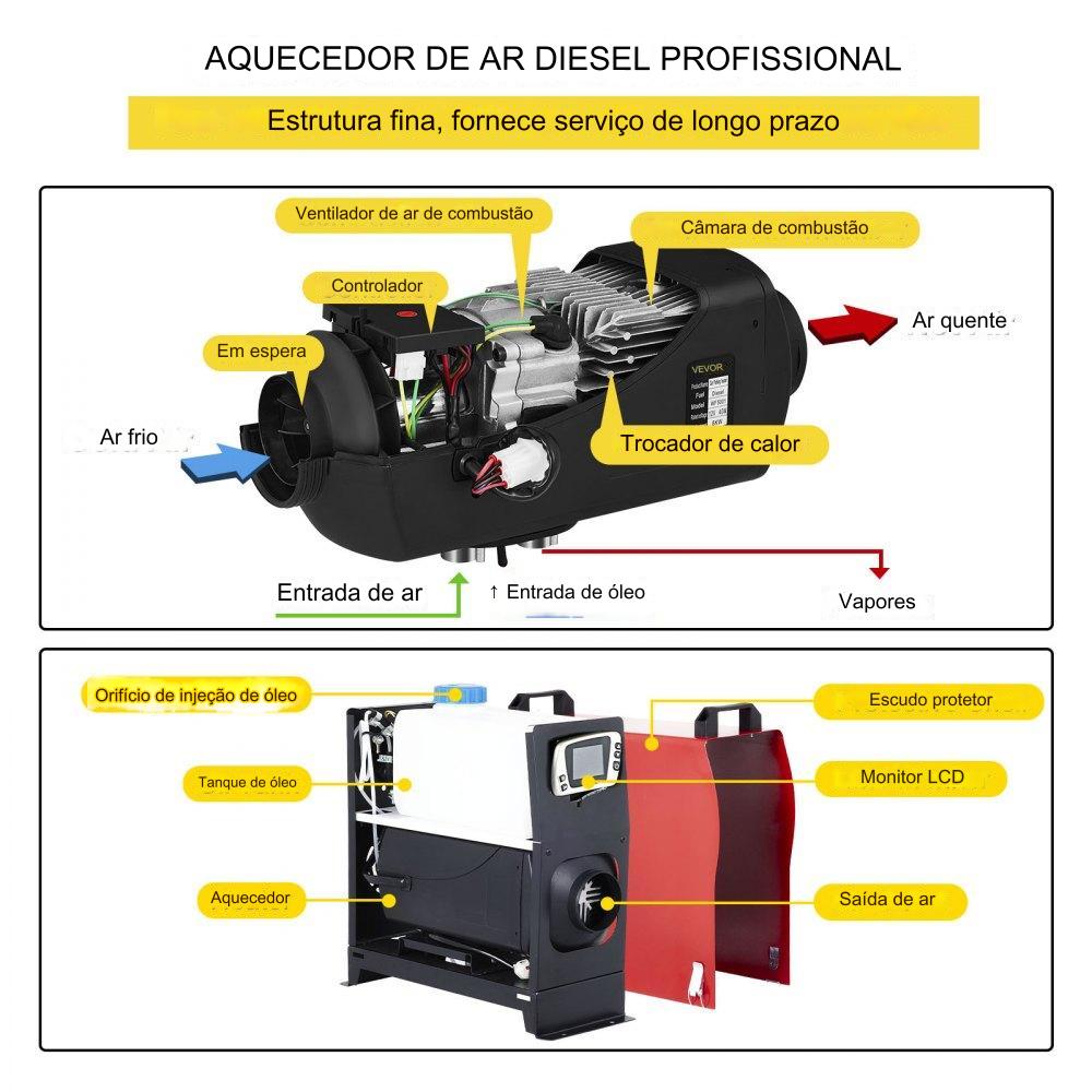 Aquecedor Diesel 12V 2KW: Aquecimento com Ventilação e Ecrã LCD