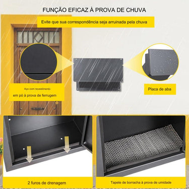 Caixa de Correio de Embutir com Código