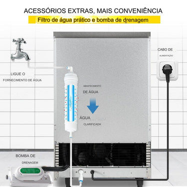 Máquina de Gelo em Cubos (Aço Inoxidável 110 lb)