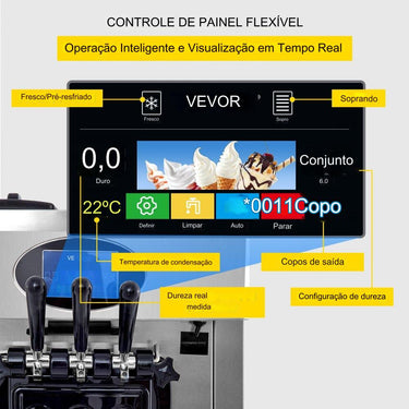 Máquina de Gelado Soft Comercial (2200W)