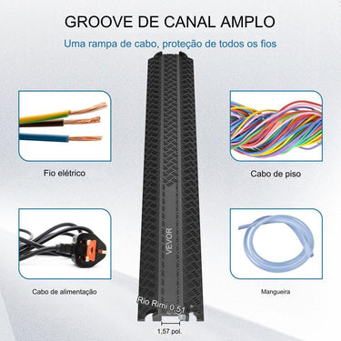 Passagem de Cabos de Borracha com 1 Canal (Suporta 907kg)