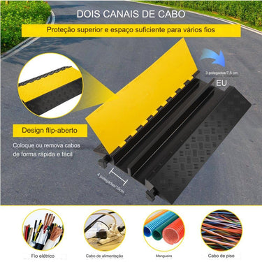 Passagem de Cabos de 2 Canais para Veículos (1 Metro)