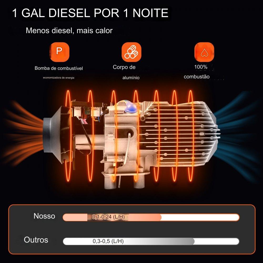 Aquecedor a Diesel 12V 8KW com LCD