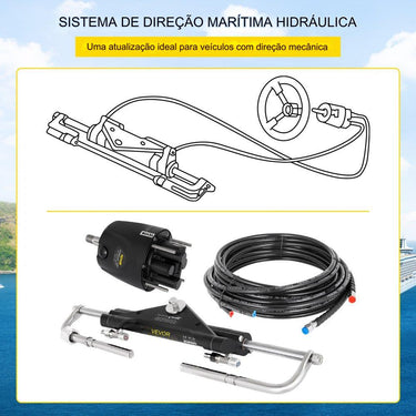 Sistema de Direção Hidráulica (150 PS)