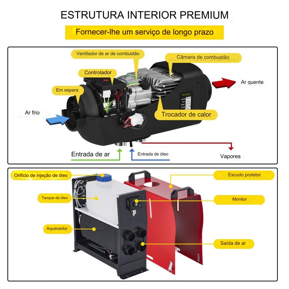 Aquecedor Diesel 12V 5KW