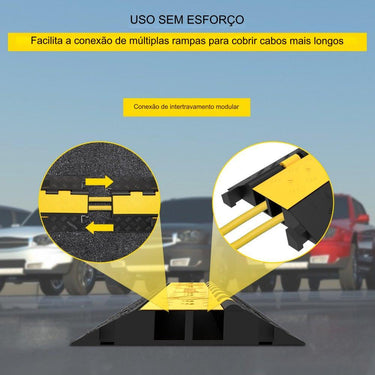 Conjunto de 4 Pontes de Cabo de 2 Canais