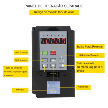 Inversor de Frequência 5HP 4 kW VFD CNC