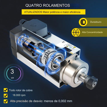 Motor de fuso CNC refrigerado a ar de 3 kW.
