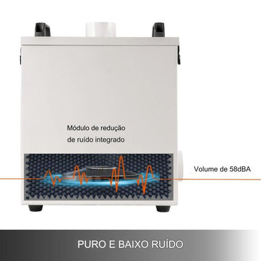 Purificador de Fumaça e Poeira (80W)