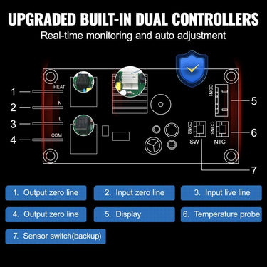 Sublimação de Caneca  - 11-30 oz