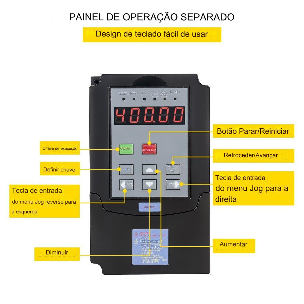 Conversor de Frequência de 1.5KW (2HP)