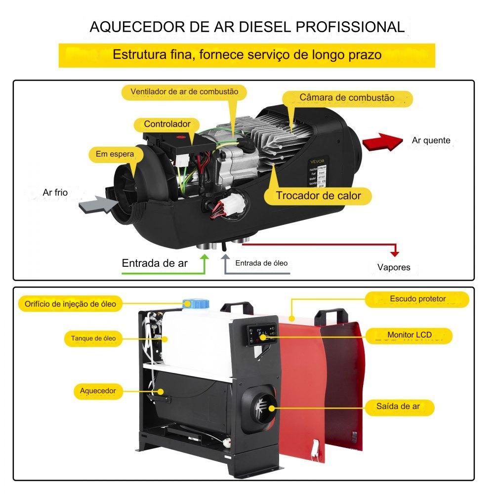 Aquecedor de Ar a Diesel  - 5KW - 12V - Integração Fácil