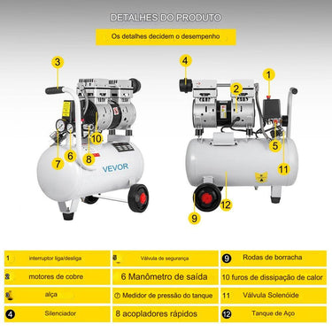 Compressor de Ar Silencioso 750W - 25L Sem Óleo