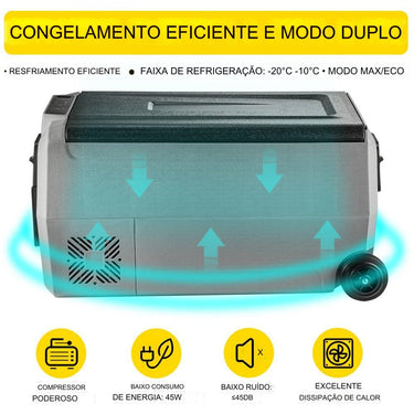 Frigorífico Elétrico 35L Portátil com Dupla Temperatura
