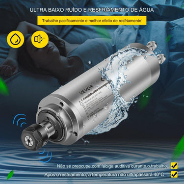 Motor de Fuso 2.2KW CNC (Arrefecimento a Água)