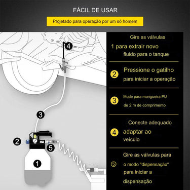 Mini Barril de Cerveja (4L Pressurizado)