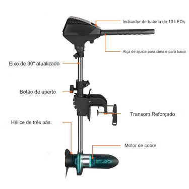 Motor Elétrico para Barcos (24V 1500-1700 RPM)