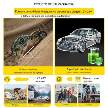 Frigorífico de Carro 12 Volts 60L Dupla Zona