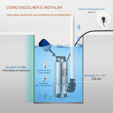 Bomba de Água Suja  230V 1300W