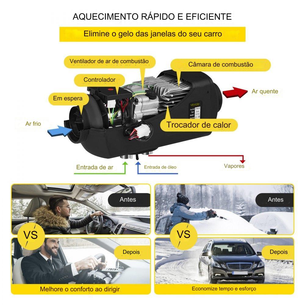 Aquecedor Diesel 8KW 12V: Aquecimento com Ventilação e Botão de Controle