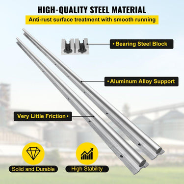 Guia Linear SBR20: 2 Unidades de 1500mm com 4 Blocos