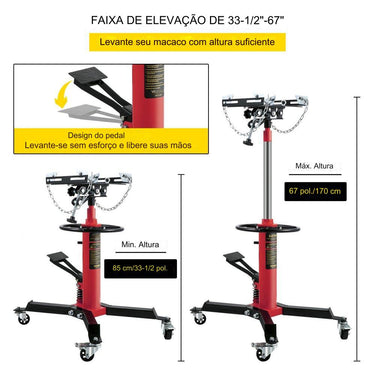 Guincho de Motor  750 kg