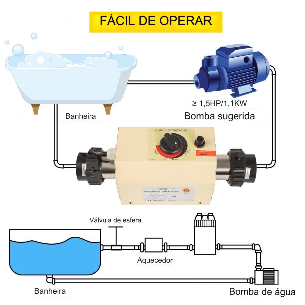 Aquecedor de Piscina - 3kW Termostato Trocador de Calor