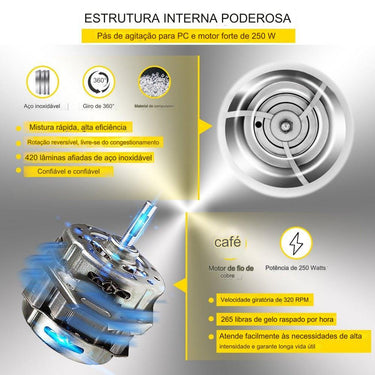 Triturador de Gelo  - Faça Raspadinhas