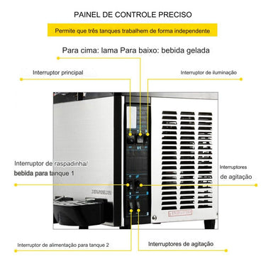 Máquina de Slush 2x12L